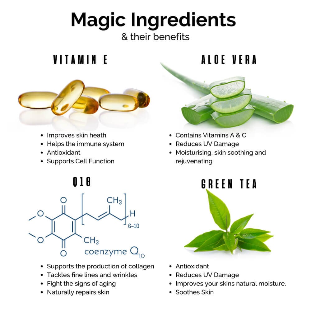 Sienna X Magic Ingredients - Vitamin E, Aloe Vera, Q10, Green Tea